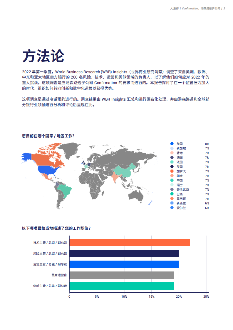Confirmation：2022年及以后全球银行面临的挑战和解决方案 第3页