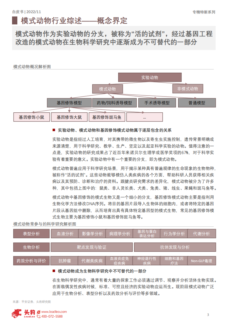 头豹：2022年中国专精特新系列研究报告-模式动物行业-供需共振的&ldquo;活试剂&rdquo;（摘要版） 第3页