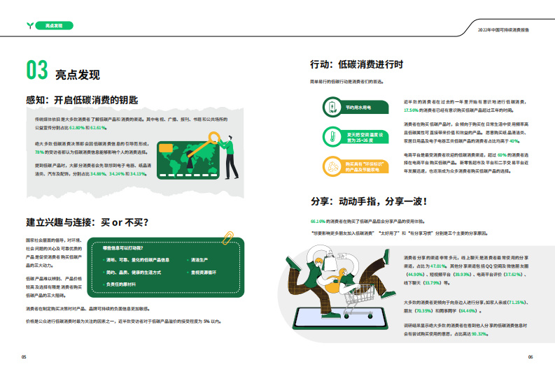 2022中国可持续消费报告-商道纵横 第5页