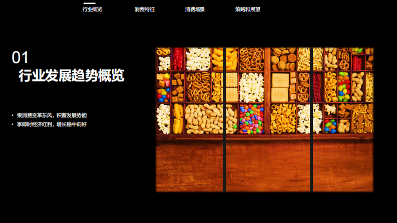 京东到家&亿滋&凯度：2022年O2O休闲零食品类白皮书 第4页