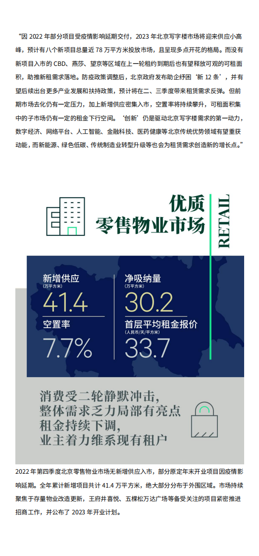 世邦魏理仕：2022年北京房地产市场回顾与2023年展望 第4页