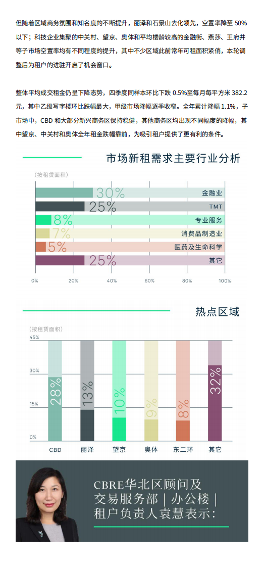 世邦魏理仕：2022年北京房地产市场回顾与2023年展望 第3页