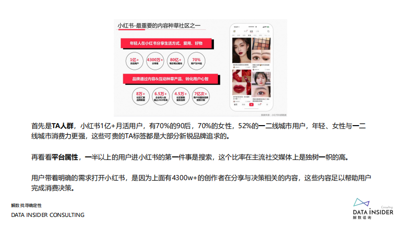 解数第110期：《小红书种草8倍ROI转化密码》 第4页