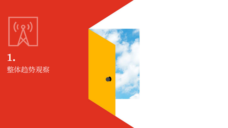 普华永道：2022年全球并购行业趋势回顾及2023年展望-科技、媒体和电信行业 第3页