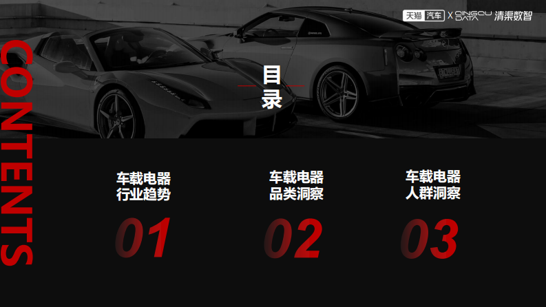 清渠数智：2022车载电器趋势洞察报告 第2页