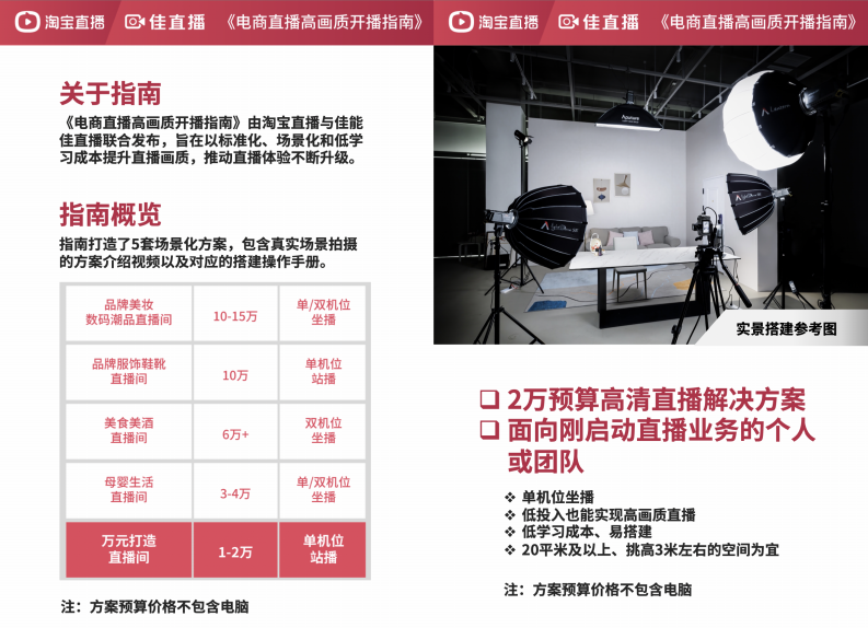 2萬預算高清直播解決方案搭建操作手冊