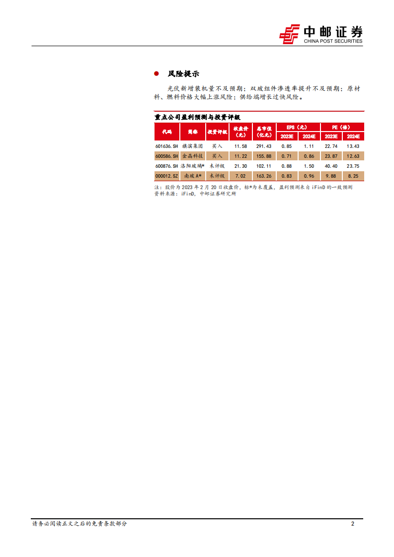 中邮证券：光伏玻璃行业系列报告（一）-风物长宜放眼量 第2页