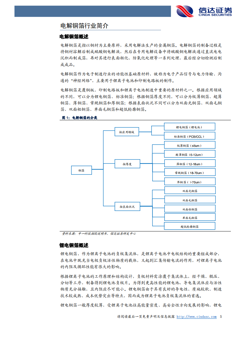 信达证券：有色金属行业深度报告-复合铜箔-复合之光-熠熠生辉 第5页