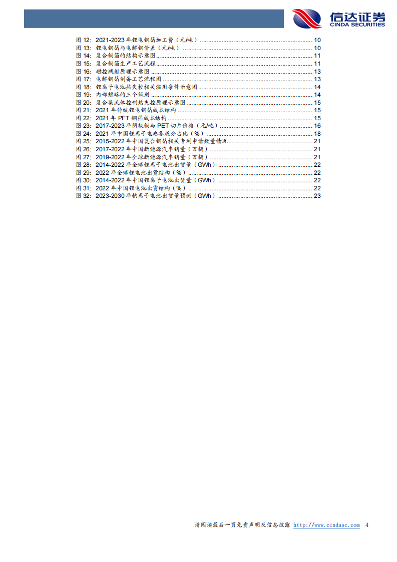 信达证券：有色金属行业深度报告-复合铜箔-复合之光-熠熠生辉 第4页