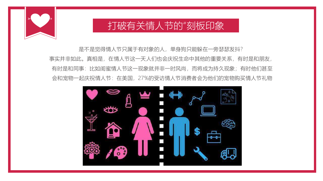 2021商业购物中心&ldquo;爱情词典&rdquo;主题情人节活动策划方案【情人节】 第3页