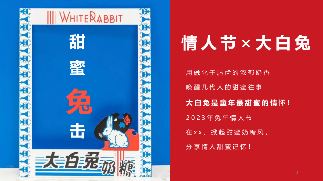 2023&ldquo;甜蜜变成兔&rdquo;大白兔情人节跨界合作特别企划活动方案【食品饮料】【跨界营销】 第4页