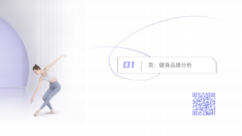 后疫情时代健身领域洞察微报告 第2页