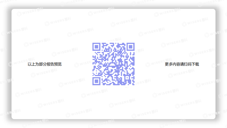 后疫情时代健身领域洞察微报告 第5页
