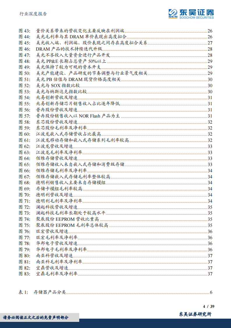 东吴证券：半导体行业深度报告-海外观察系列十-从美光破净看存储行业投资机会 第4页