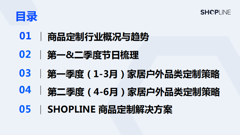 SHOPLINE：2023上半年商品定制热点-家居&户外篇 第2页