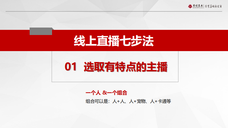房地产线上直播七步法 第2页