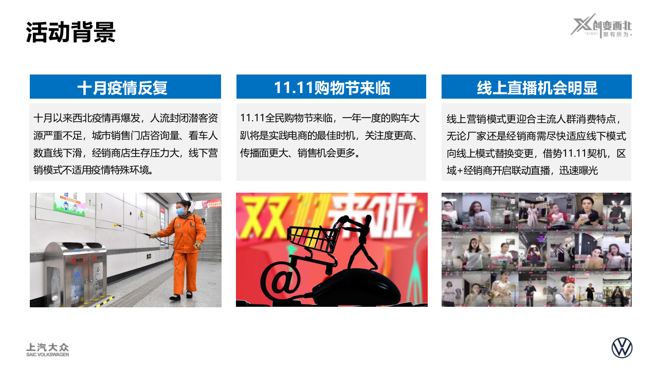 汽車品牌“11.11” 購車季網絡直播會【汽車】【直播帶貨】