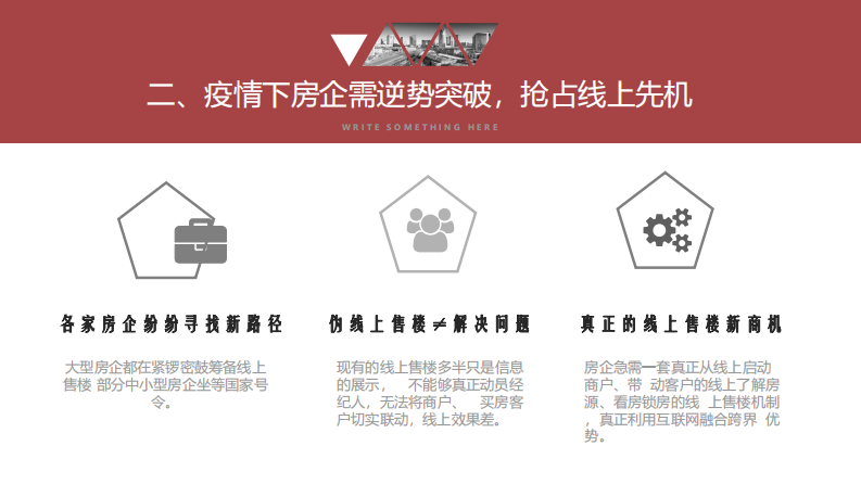 2020房地产线上直播推广策略方案 第4页