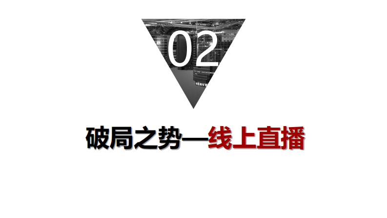 2020房地产线上直播推广策略方案 第5页