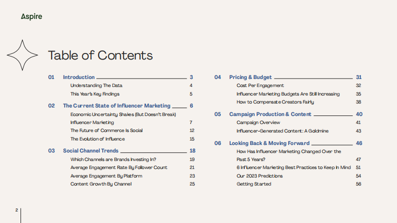 Aspire：2023年意见领袖营销报告（英文） 第2页