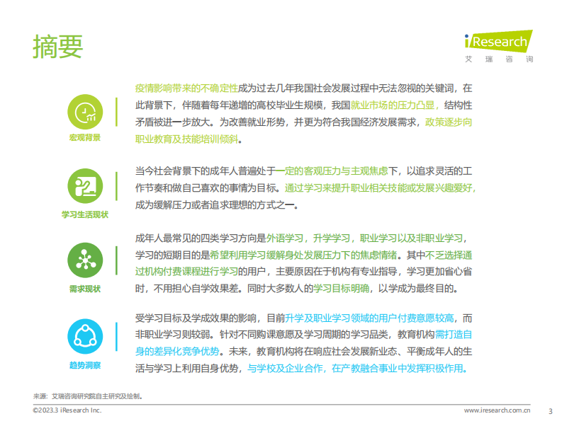 艾瑞咨询：中国教育行业市场需求洞察报告&mdash;&mdash;成年人篇 第3页