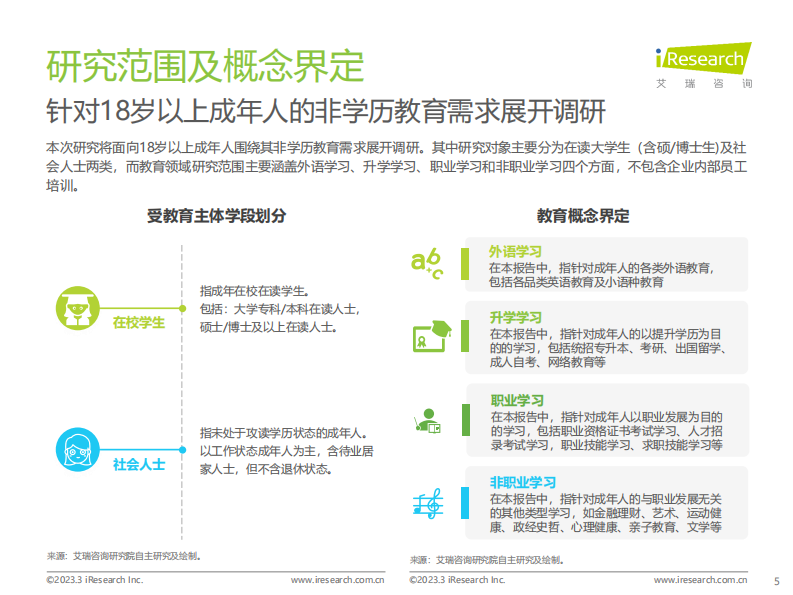 艾瑞咨询：中国教育行业市场需求洞察报告&mdash;&mdash;成年人篇 第5页