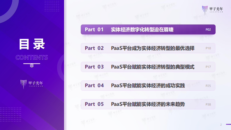 2023中国PaaS平台赋能实体经济转型实践研究报告 第2页