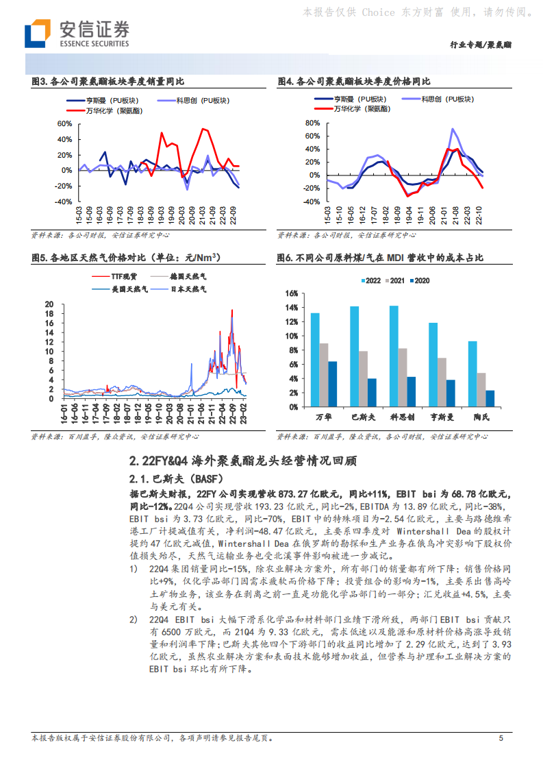 安信证券：聚氨酯海外专题-22Q4量减价增-欧洲能源危机利好国内出口 第5页
