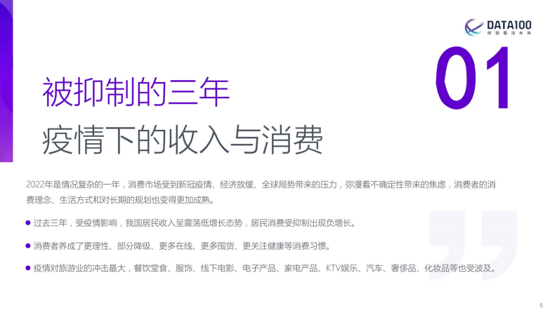 DATA100：2023消费趋势洞察报告-复苏与机遇 第5页