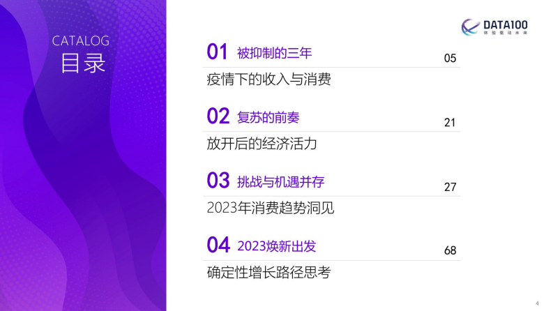 DATA100：2023消费趋势洞察报告-复苏与机遇 第4页