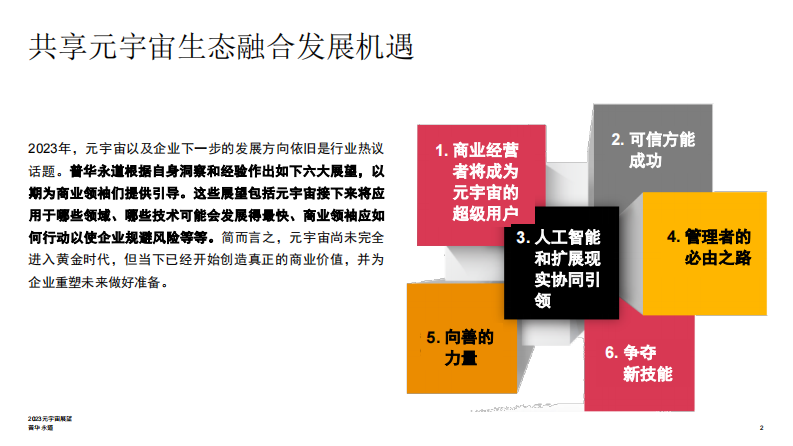 普华永道：2023元宇宙展望报告 第2页
