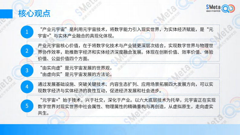 速途元宇宙研究院：2023中国产业元宇宙趋势研究报告 第4页