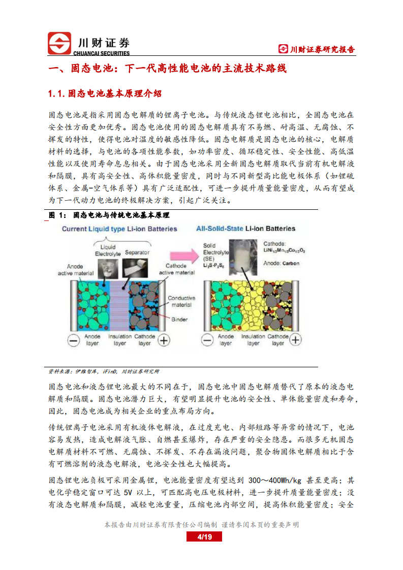 川财证券：固态电池深度报告-产业化提速-未来可期 第4页