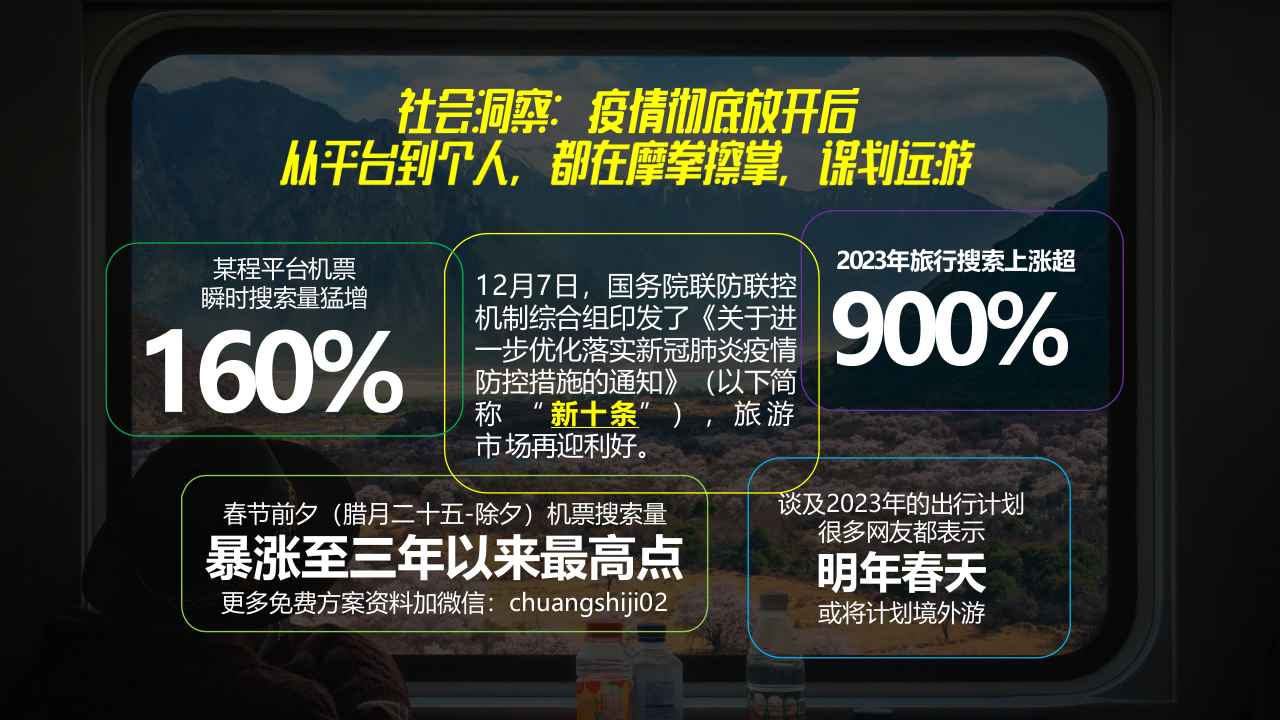 2023小红书我就这样过春天新媒体线上营销通案【互联网】【通案】 第4页
