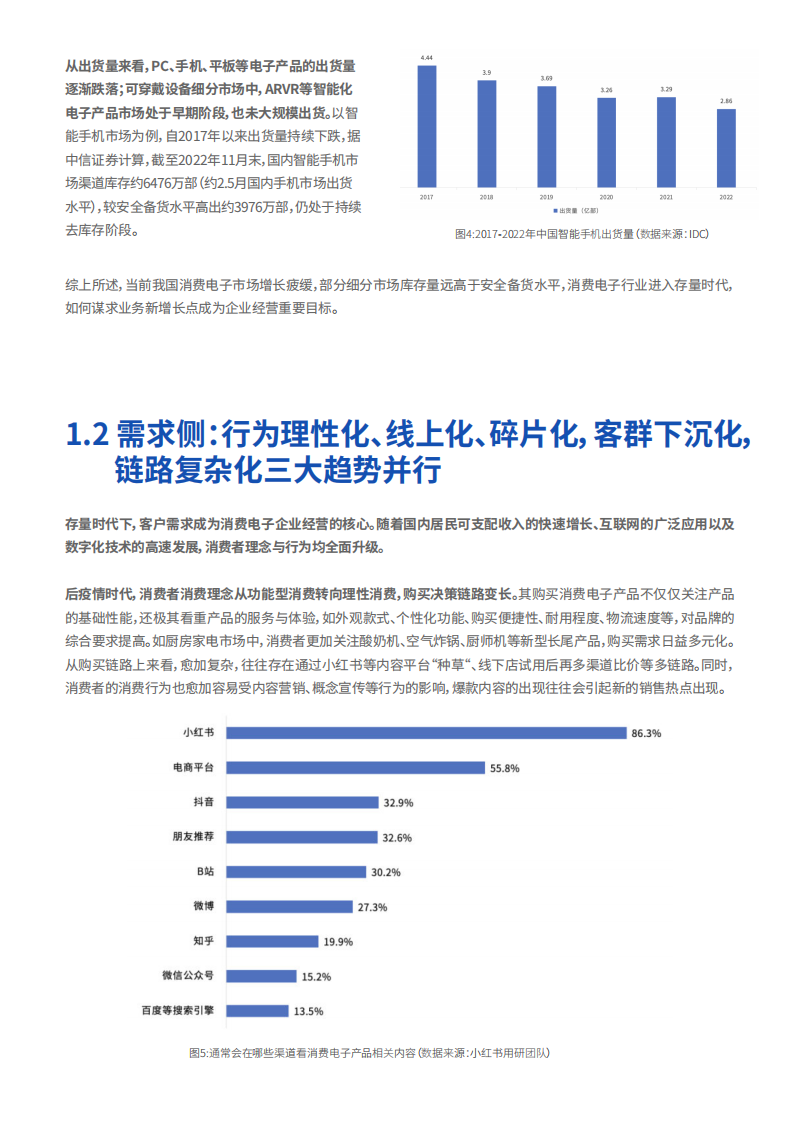 百胜软件&爱分析：2023消费电子行业数字化转型白皮书 第5页