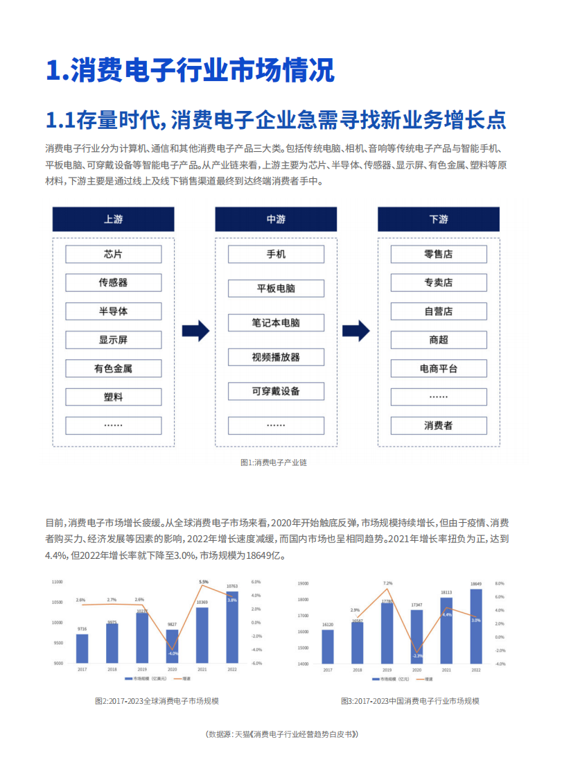百胜软件&爱分析：2023消费电子行业数字化转型白皮书 第4页