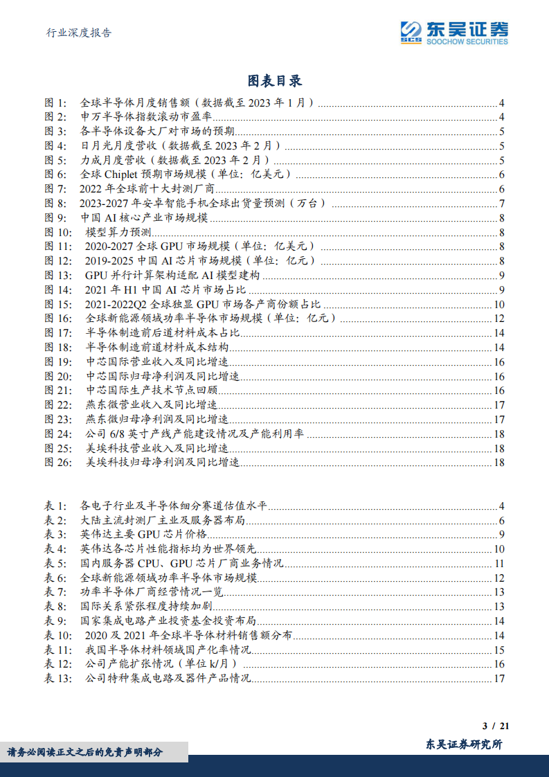 东吴证券：电子行业深度报告-半导体布局正当时-关注三大投资主线 第3页