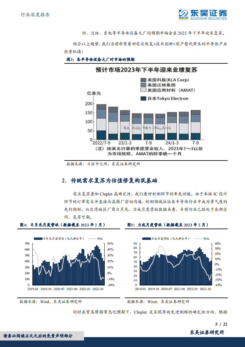 东吴证券：电子行业深度报告-半导体布局正当时-关注三大投资主线 第5页