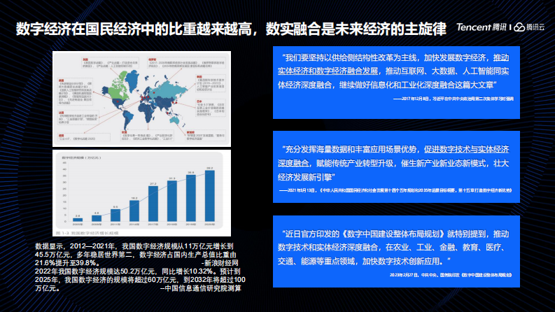 腾讯：数实融合构建面向未来的数智化企业（2023） 第2页