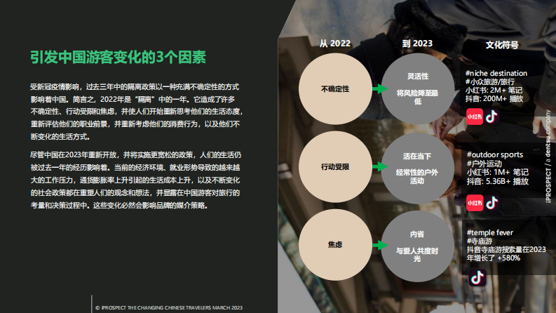 iProspect：变化中的中国游客 第5页