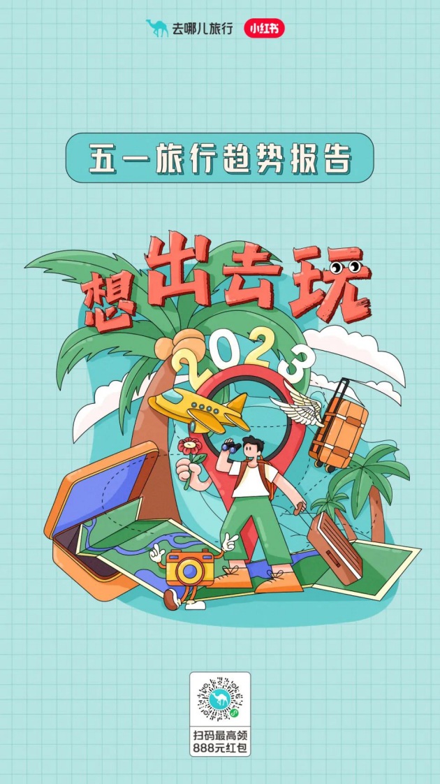 2023五一旅行趨勢報告—去哪兒旅游&小紅書