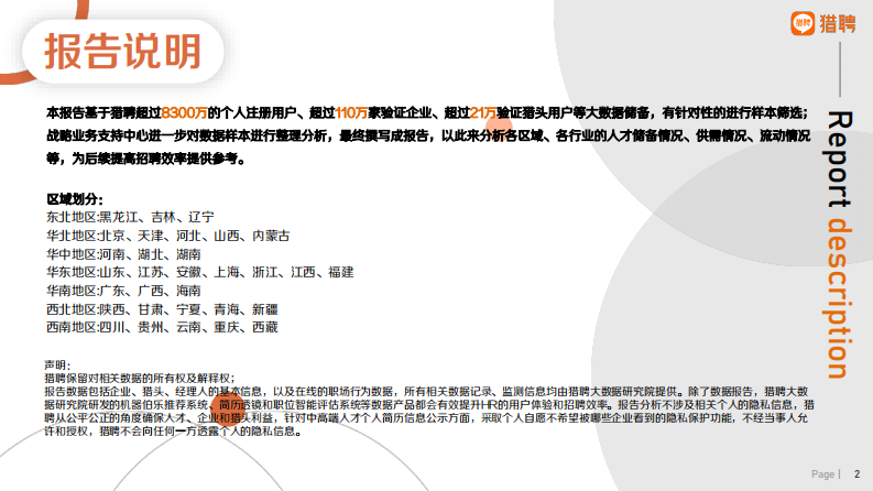 猎聘：2022年上海地区人才供需数据报告 第2页