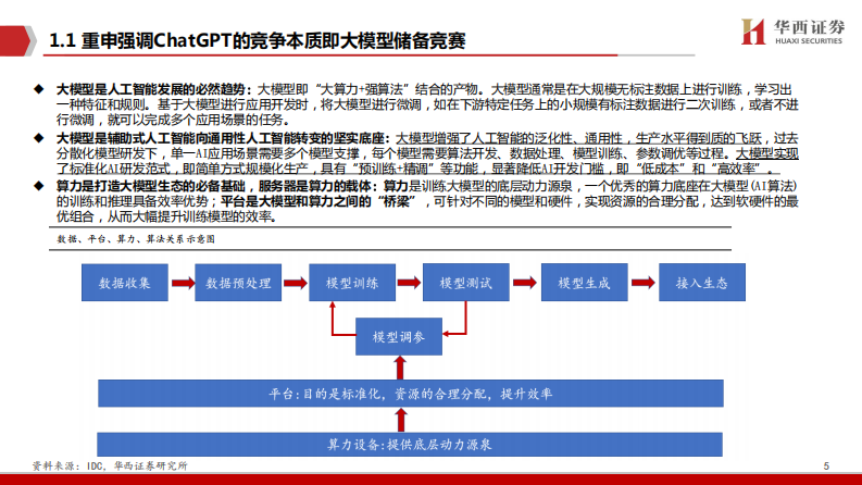 华西证券：AIGC行业深度报告（7）-ChatGPT-三大主线-AI算力需求井喷! 第5页