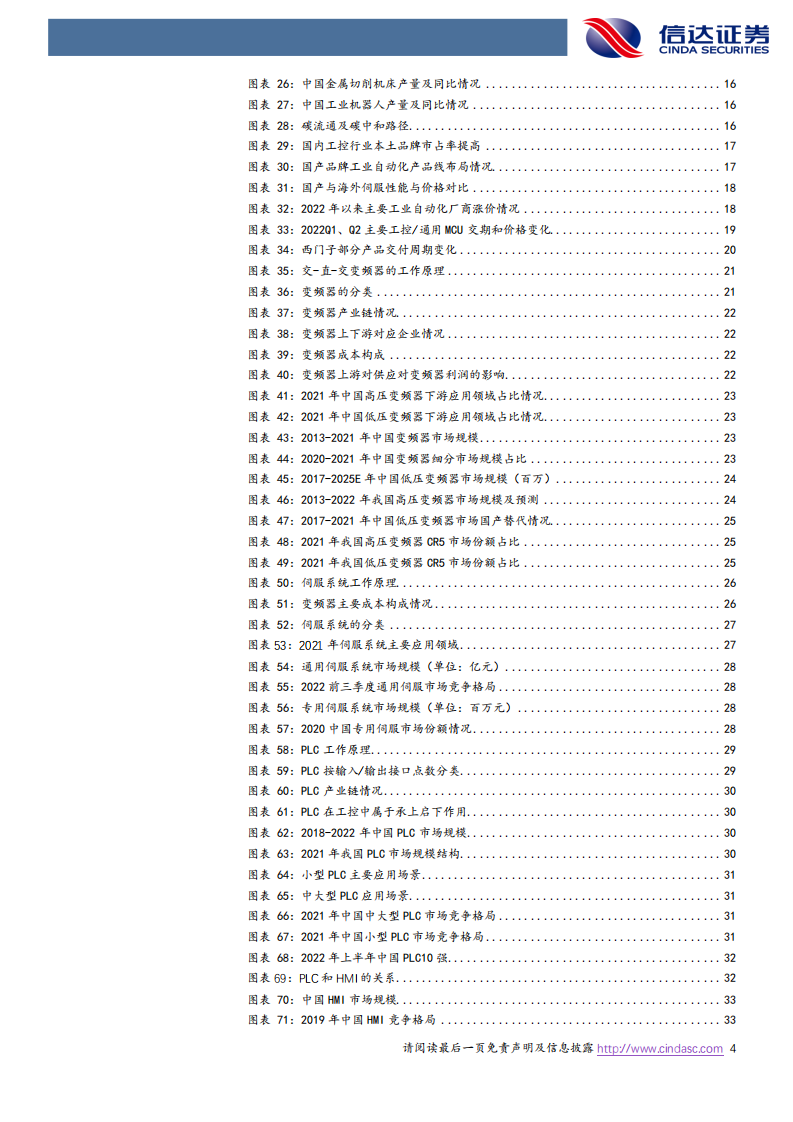 信达证券：工控行业深度报告-行业拐点将至-国产品牌加速崛起 第4页