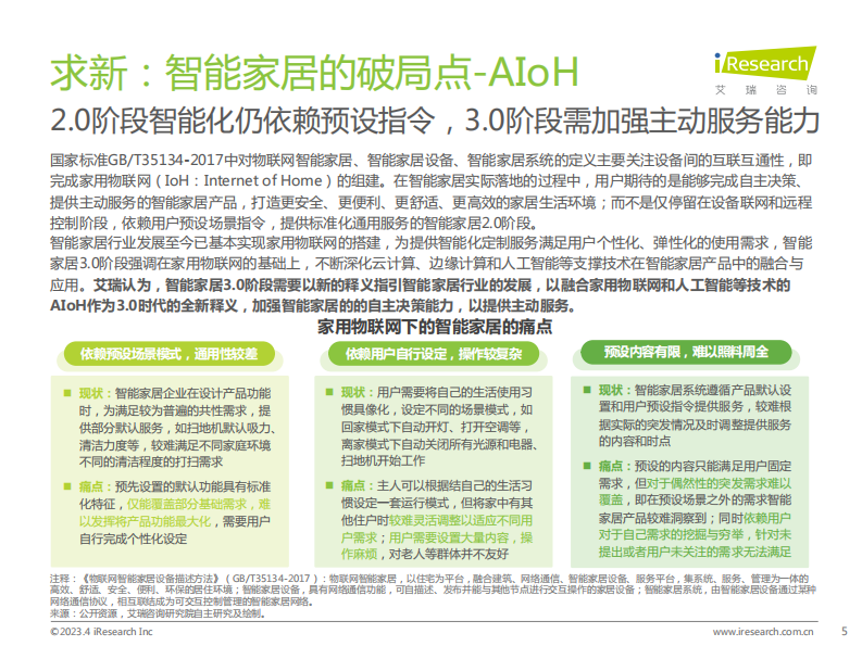 2023年中国智能家居（AIoH）发展白皮书-艾瑞咨询 第5页