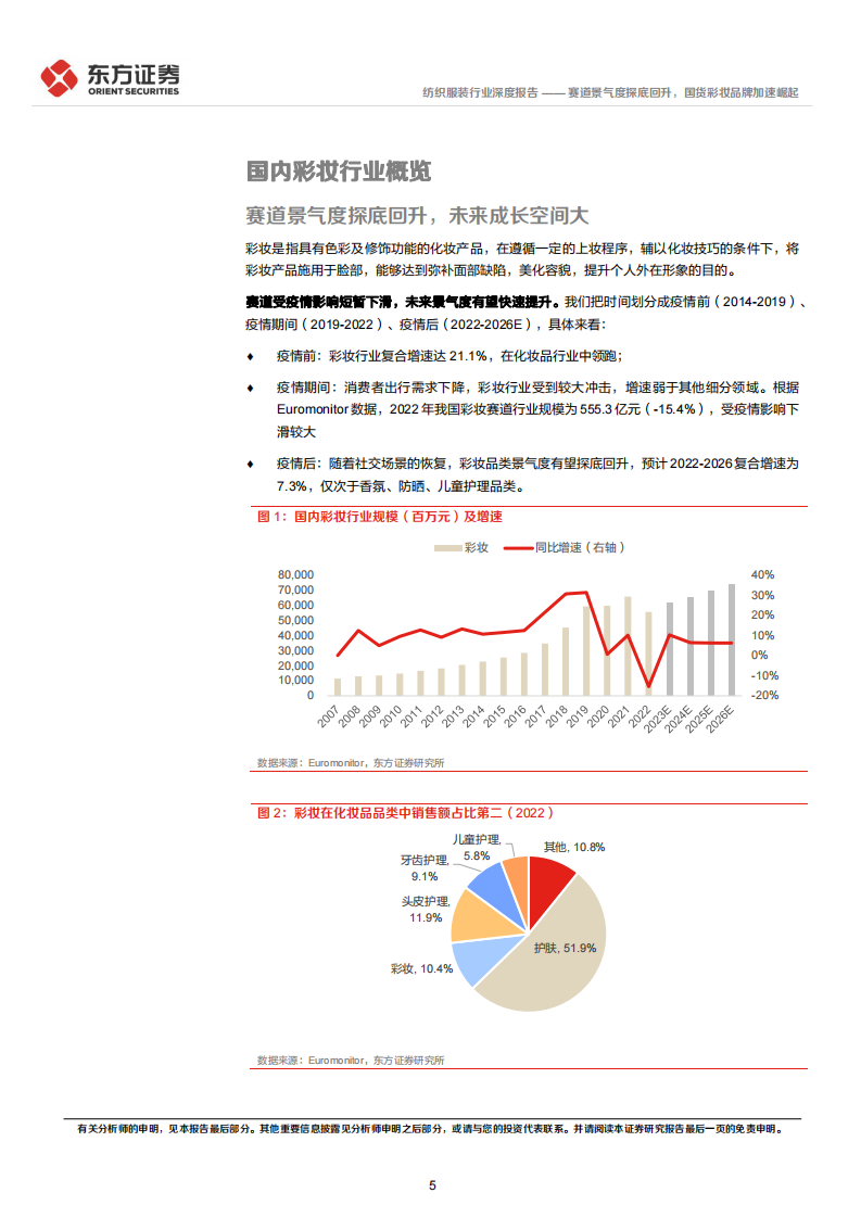 东方证券：彩妆行业深度报告-赛道景气度探底回升-国货彩妆品牌加速崛起 第5页