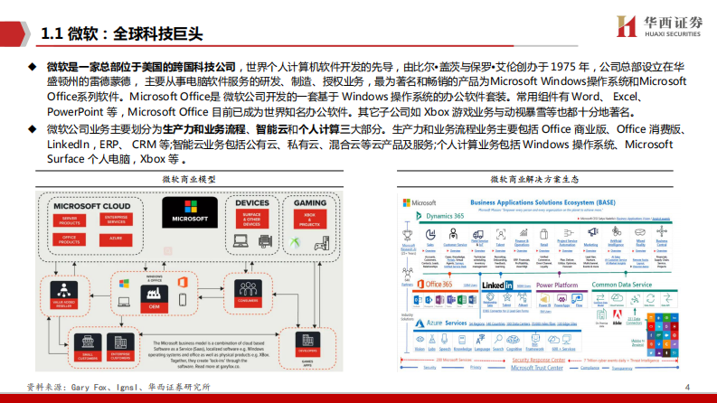 华西证券：微软产业链深度-科技平权时代 第5页