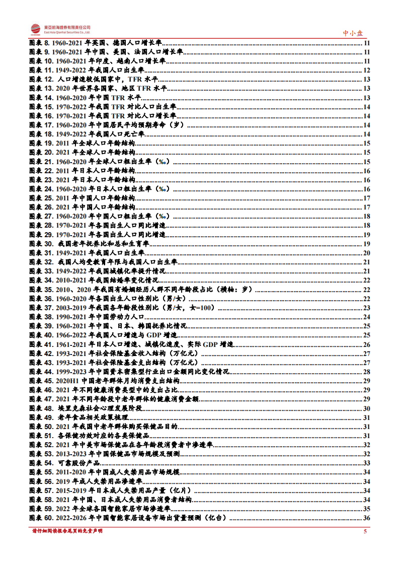 东亚前海证券：养老机器人系列深度之当AI撞上养老 第5页