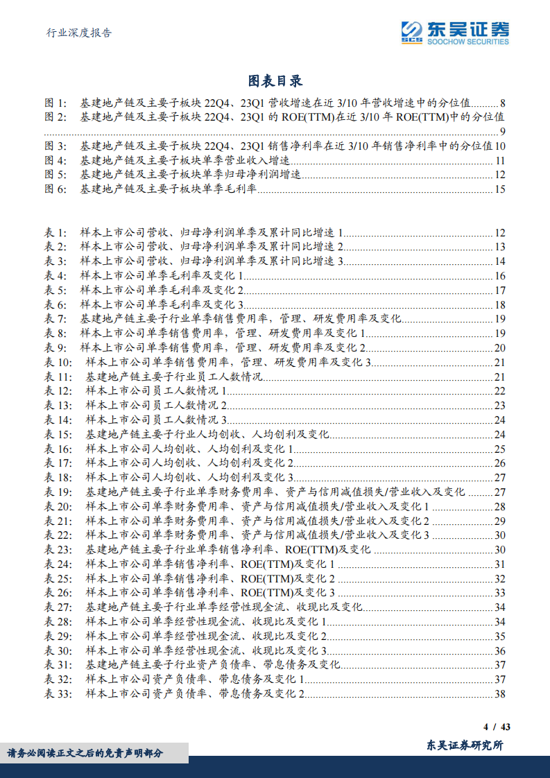 东吴证券：建筑材料行业深度报告-解读基建地产链2022年年报及2023年一季报-利润表回暖、现金流改善-资产负债表仍待修复 第4页