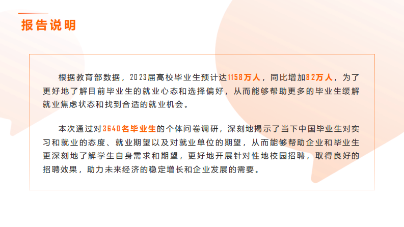 猎聘校园：2023校园招聘求职报告 第2页